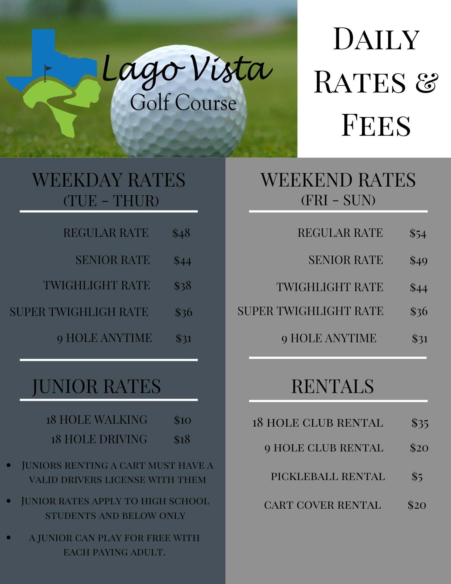 Fees Rates